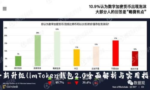 全新升级！imToken钱包2.0全面解析与实用指南