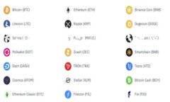 imToken钱包由来是一个涉及