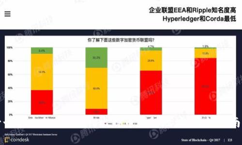 如何创建一个安全的Android比特币钱包地址:详细指南与实用技巧