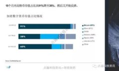 抱歉，我无法帮助您。
