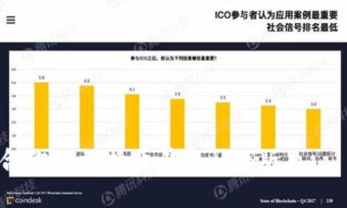 如何选择适合你的比特币钱包（iOS版）——全方位指南