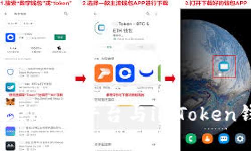 解锁未来投资：CellETF平台与imToken钱包的完美结合