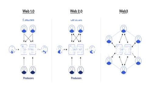 在使用imToken这样的数字货币钱包时，了解如何找到你的冷钱包地址是非常重要的。这可以帮助你安全地存储和管理你的加密资产。下面是一些步骤和相关信息，帮助你找到imToken的冷钱包地址。

什么是冷钱包？
冷钱包是指不与互联网直接连接的加密货币钱包。它通常用于存储大量的数字资产，因为这种方式相对安全，不容易受到黑客攻击。冷钱包可以是硬件设备，也可以是纸钱包。对于大多数用户来说，imToken相当于一个热钱包，但它提供了一部分冷存储的功能，可以让你更好地管理你的资产。

imToken的冷钱包地址如何查找？
在imToken中，你可以通过以下步骤轻松找到你的数字货币地址。不过请注意，imToken并没有单独的冷钱包，用户通常使用普通的钱包地址向外转账或接收资产。以下是找到钱包地址的步骤：

ol
    li打开imToken应用并登录到你的账户。/li
    li在主界面，选择你要查找地址的数字资产（如以太坊、比特币等）。/li
    li点击“接收”按钮，屏幕上将显示你该资产的钱包地址。/li
    li你可以复制这个地址，或者通过二维码分享给其他人。/li
/ol

确保安全性
在管理你的冷钱包地址时，安全是重中之重。以下是一些实用的安全建议：
ul
    li不要分享你的私钥和助记词，这些是你钱包的核心安全信息。/li
    li在交易时，确保地址的准确性。一旦发送加密货币到错误地址，资产将无法恢复。/li
    li定期备份你的钱包，确保在设备丢失或损坏的情况下仍能访问你的资产。/li
/ul

个人经验和情感
当我第一次接触加密货币时，确实对如何安全管理这些数字资产感到无所适从。我还记得我下载imToken后，几乎花了一个晚上研究如何使用这个应用。那时我还不太明白什么是冷钱包，我只知道我需要一个安全的地方来存储我的比特币。每当我看到我的资产升值时，心中既兴奋又紧张。我反复检查自己的钱包地址，生怕犯错。

如今，随着对加密货币理解的加深，我意识到正确管理地址和资产安全是至关重要的。每个人在投资数字货币前，都应该花时间学习与其相关的知识，以免因小失大。正如我小时候学习游泳，总是要在水边观察别人的技艺一样，了解如何安全管理资产也是需要过程的。

总结
总的来说，找到imToken的冷钱包地址并不复杂，关键在于对钱包的正确使用和安全管理。希望你在加密货币的旅程中，能够像我一样，逐渐积累经验和知识，形成自己独特的投资理念。在未来的日子里，记住保护你的数字资产，确保你的投资得到妥善管理。 

保持对新事物的好奇，让我们共同探索这个充满可能性的数字世界！