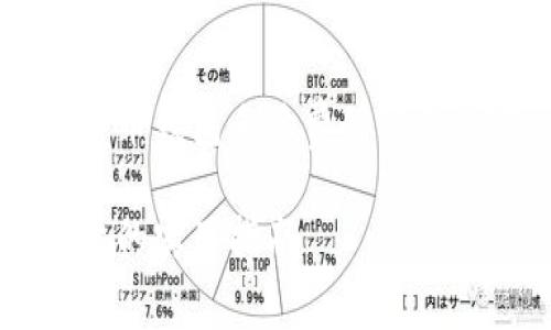 在此，我将为您提供一篇有关比特币钱包手续费的详尽内容。首先，让我们确定和关键字。

了解比特币钱包手续费：高效交易的实用指南
