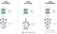 探索imToken钱包的独特特点