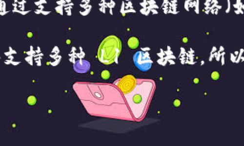 ImToken 是一种多链钱包，主要用于管理和交易加密货币和数字资产。它并不特指为 L1（Layer 1，第一层） 钱包，而是通过支持多种区块链网络（如以太坊、比特币等），提供用户在不同平台之间方便的管理和交易功能。

L1 钱包通常是指那些直接与一层区块链网络交互的钱包，能够直接处理网络的交易、智能合约执行等功能。ImToken能够支持多种 L1 区块链，所以可以说它兼具 L1 钱包的特性，但它并不是仅特定于某一 L1 的钱包，而是一个可以跨越不同区块链生态的多功能钱包。

如果你对 ImToken 的具体功能、使用体验或者其他问题有疑问，可以继续探讨或者提问。