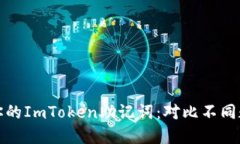 如何安全管理你的ImToken助