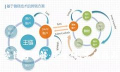 比特币多签钱包详解：安