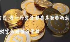    如何轻松给 imToken 钱包