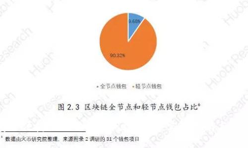 如何安全便捷地更换ImToken钱包：实用指南与心得分享