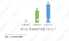 如何安全地更新imToken钱包