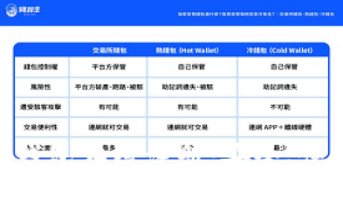 快速掌握imToken钱包在线注册：安全、便捷的数字资产管理