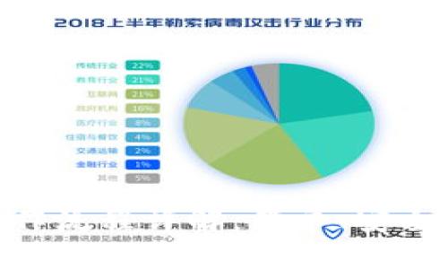 imToken钱包操作流程详解：简单、安全的数字资产管理