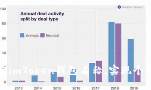 如何设定imToken钱包名称，实现个性化管理