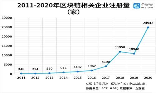## USDT钱包无法查看？教你快速解决问题