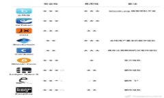 imToken钱包使用指南：安全
