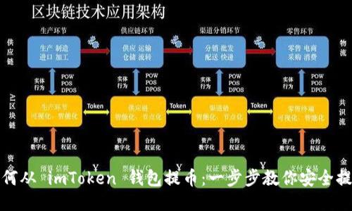 如何从 imToken 钱包提币：一步步教你安全提现