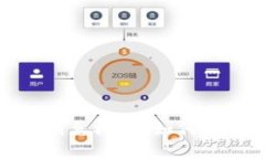 探索ImToken钱包的利息机制：如何在数字资产中增