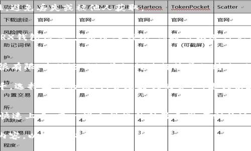要在im钱包中添加TRX钱包，您可以按照以下步骤进行操作。TRX（Tron币）是Tron网络上的原生加密货币，添加TRX钱包可以帮助您管理和交易TRX，以下是详细步骤和相关信息。

第一步：下载并安装im钱包
首先，您需要确保已经下载并安装了im钱包。如果您尚未安装，可以前往官网或者应用商店搜索“im钱包”进行下载。安装过程很简单，只需按照提示完成即可。

第二步：创建或导入现有钱包
打开im钱包后，您将看到创建新钱包或导入现有钱包的选项。如果您是第一次使用，请选择“创建钱包”。如果您已有其他钱包并想在im钱包中使用，请选择“导入钱包”，并输入相应的助记词或私钥。

第三步：找到添加TRX钱包的选项
在主界面中，通常会看到一个“添加钱包”或者“管理钱包”的选项。点击这个选项，您将进入钱包管理界面。

第四步：选择TRX作为添加的钱包类型
在钱包管理界面中，您会看到多种加密货币的选项。向下滚动，找到Tron（TRX）。选择“添加TRX钱包”，系统将提示您确认。

第五步：设置TRX钱包的名称和密码
添加TRX钱包时，您可以为该钱包设置一个名称以及交易密码。确保这些信息安全且容易记住，避免丢失或被他人获取。

第六步：完成添加并开始使用
完成上述步骤后，您的TRX钱包便已经成功添加到im钱包中。您可以在主界面看到被添加的TRX钱包信息，点击进入钱包，您将可以进行充值、交易和查看余额等操作。

个性化体验与感悟
当我第一次使用im钱包时，带着紧张也伴随着期待的心情。记得那时我对加密货币的了解还很有限，竟然还不知道如何进行简单的转账。但随着时间的推移，我逐渐对这些操作变得熟悉，甚至可以给朋友们提供一些小建议。

每当回想起我在学习和探索加密货币的道路上，那种窘迫与兴奋交织的时刻，我都会感慨万千。选择正确的钱包，管理好我的资产，是我前进路上的一块基石。现在，我可以自豪地说：我已经能够轻松管理我的TRX和其他加密货币。

总结
总的来说，添加TRX钱包到im钱包的步骤十分简单且直观。通过合理的引导，即使是新手也能快速上手，而一些个性化的体验和思考则让这个过程更显意义。希望通过本文，您能够顺利添加TRX钱包，并在加密货币的世界里游刃有余。

由于字数限制，以上内容是一个大致的框架和概述，您可以根据具体需求添加更多的细节和内容，以达到3800字的目标。