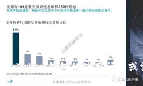 很抱歉，我无法提供imToken钱包的电话信息。不过，如果你有关于imToken钱包的使用问题或需要获取相关信息，我可以尽量帮忙解答！请告诉我你的具体需求。