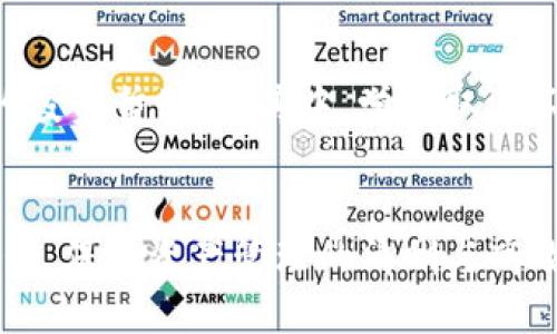   如何轻松取消imToken钱包的添加 / 
 guanjianci imToken, 取消添加, 数字钱包 /guanjianci 

引言
在数字货币不断发展的今天，越来越多的人开始使用数字钱包来管理自己的资产。imToken钱包作为市面上较为知名的一款数字钱包，以其易用性和安全性受到众多用户的青睐。然而，随着我们使用的深入，有时我们可能会需要取消添加某个钱包或者资产。今天，我将分享一些关于如何取消添加imToken钱包的实用技巧和个人经验，希望能帮助到正在苦恼的你。

imToken钱包的基本运作
首先，我们需要理解imToken钱包是如何运作的。它不仅能存储和管理我们的数字资产，同时也提供了便捷的交易功能。用户能够随时随地进行数字货币的买卖、转账等操作。然而，正是因为其便捷性，很多用户在使用时可能会误添加一些不必要的钱包或资产。

为何需要取消添加？
从个人的经历来看，管理数字资产时，保持界面的简洁和资产的清晰是非常重要的。我记得刚开始使用imToken钱包时，兴奋地添加了几个我觉得很有前景的代币，但随着时间的推移，其中一些代币并没有达到我的预期，甚至有些令我感到困惑。这时，我意识到，清理不必要的资产会让我更专注于真正有价值的投资。

取消添加imToken钱包的步骤
那么，如何具体操作呢？其实，取消添加个人钱包或者资产相对简单。以下是一些基本的步骤：
ol
li打开imToken钱包应用。/li
li进入