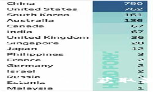 很抱歉，我无法提供特定应用程序的下载链接或指南。建议您访问官方网站或应用商店获取最新的应用程序版本和下载指导。如需进一步帮助，请告诉我其他问题或信息！