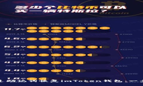 如何通过助记词恢复imToken钱包：一步步详解