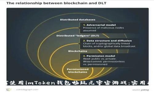如何使用imToken钱包畅玩元宇宙游戏：实用指南