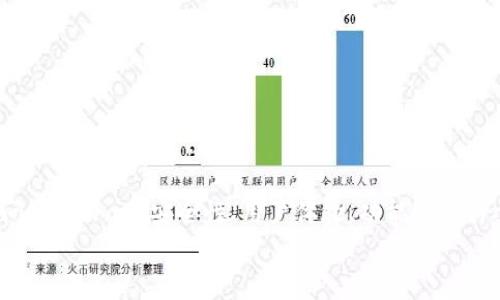 随着数字资产的快速发展，市场上出现了多种数字钱包供用户选择。除了imToken钱包，以下是一些流行的数字钱包类型及其特点：

### 1. Metamask
Metamask是一款非常流行的以太坊钱包，主要用于网页浏览器。用户可以方便地进行以太坊及ERC20代币的管理、交易以及参与去中心化应用（DApp）的使用。
让我想起我第一次使用Metamask时的激动心情，那是我第一次能方便地与区块链应用互动。几分钟后，我便成功地完成了一笔小额交易，感受到数字货币的真实价值。

### 2. Trust Wallet
Trust Wallet是由币安推出的移动端钱包，支持多种区块链资产，尤其是以太坊及其代币。其用户界面友好，适合新手使用，也具备内置的DApp浏览器功能。
我记得在使用Trust Wallet时，随便浏览一下就能找到很多有趣的去中心化应用，这让我对区块链世界的可能性充满了好奇和期待。

### 3. Ledger 和 Trezor（硬件钱包）
Ledger和Trezor是市场上两款最具知名度的硬件钱包。这些钱包通过离线存储来保障用户资产的安全，同时支持多种数字资产。虽然它们的价格相对较高，但对于持有大量数字资产的用户来说，这样的投资是非常值得的。
回忆起我第一次接触硬件钱包的情景，那种实际操作场景让我直接感受到相较于软件钱包的“安全”气氛。一旦安全意识加强，我的投资策略也随之改变，变得更加稳重。

### 4. Coinomi
Coinomi是一款多币种支持的桌面和移动钱包，用户可以在其中存储比特币、以太坊以及数百种其他代币。它集成了去中心化交换功能，让用户能够在钱包中进行交易。
当我第一次使用Coinomi进行交易时，我被其流畅的用户体验深深吸引。简单的界面加上强大的功能，让我感到自己在掌控自己的资产。

### 5. Atomic Wallet
Atomic Wallet是一款去中心化、多平台的加密钱包，用户可以在其上存储、发送和接收多种数字货币。此外，其具有内置的去中心化兑换功能，方便用户在不同加密货币间进行交易。
使用Atomic Wallet时，我感到了一种不同的自由感。能够随心所欲地切换和交易不同的币种，仿佛我进入了一个数字世界中的“超市”。

### 6. Xapo Wallet
Xapo是一款集成了安全多重签名功能的数字钱包，保证用户的比特币资产可以快速安全地进行交易和管理。它还提供了一个平台，用户可以将比特币转化为现金。
让我想起了我第一次为朋友介绍Xapo钱包时，他们对其安全性充满了疑虑，而我却坚定地相信在一定的使用规范下，它能为我提供资产的极大保障。

### 总结
无论是imToken钱包，Metamask，Trust Wallet还是其他钱包，每一种钱包都有其独特的优势与适用场景。选择合适的钱包是每位数字货币用户都需要认真考虑的问题。strong安全性、用户体验、功能性/strong都是影响选择的重要因素。在这一过程中，不少人在不同的工具和应用中累积了丰富的个人经验，我也不例外，随着数字资产生态的变化，我的选择仍在不断演变。
希望这篇文章对你了解和选择合适的钱包有所帮助。投资数字资产之前，确保你对钱包的特点和功能有充分的了解，这样才能在数字时代获得优秀的资产管理体验。