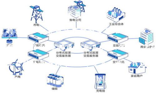 IM钱包是一款数字资产钱包，主要用于存储、管理和交易各种加密货币。IM钱包通常具有以下几个特点：

1. **安全性**：IM钱包常常采用多重签名和加密技术来保护用户的私钥和资产安全，确保用户的数字资产不被盗取。

2. **用户友好**：IM钱包设计上往往注重用户体验，简单易用，方便用户进行资产管理与交易。

3. **多币种支持**：大多数IM钱包支持多种加密货币的存储和交易，如比特币、以太坊等，满足不同用户的需求。

4. **隐私保护**：IM钱包通常会重视用户的隐私，采用匿名交易功能，保障用户的交易信息不被泄露。

5. **集成服务**：一些IM钱包还提供交易所的集成功能，允许用户直接在钱包内进行资产兑换和交易，方便快捷。

总的来说，IM钱包是一种为加密货币用户提供安全、便捷的资产管理工具，适合不同水平的用户使用。