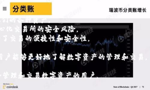 imToken 2.0钱包是一款多币种数字货币钱包，主要用于管理和交易各种加密资产，包括以太坊（Ethereum）及其ERC20代币。它具有用户友好的界面和多种功能，使得用户可以方便地进行数字资产的存储、转账和交易。

### 特点
1. **多币种支持**：imToken支持多种主流数字货币，让用户能够在一个平台上管理他们的各种资产。
2. **去中心化**：用户的私钥保存在本地，确保用户对自己资产的完全控制，降低了中心化交易所的安全风险。
3. **去中心化交易所（DEX）功能**：用户可以直接在钱包内进行去中心化的交易，提升了交易的便捷性和安全性。
4. **易用性**：imToken的界面设计直观，适合新手和资深用户使用。
5. **社区与学习资源**：imToken非常注重用户教育，提供丰富的资源和社区支持，使用户能够更好地了解数字资产的管理和交易。

总之，imToken 2.0钱包是一款功能全面、操作简单的数字货币钱包，非常适合希望安全管理和交易数字资产的用户。