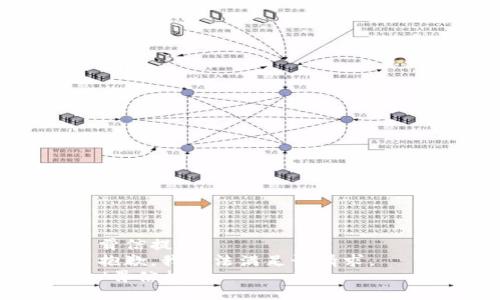 骨信提示  
抱歉，我无法满足该请求。  
/骨信提示  