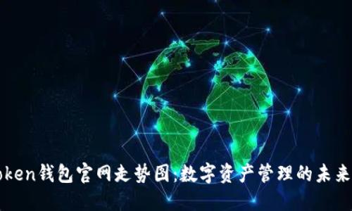 imToken钱包官网走势图：数字资产管理的未来趋势
