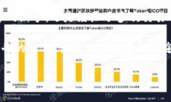    imToken交易所的实用指南