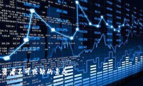 在讨论 imToken 冷钱包被盗是否可以立案之前，我们需要了解一些基本概念和操作步骤。以下内容将详细介绍如何应对冷钱包被盗的情况，以及在法律上采取的可能措施。

冷钱包及其作用

冷钱包是一种用于存储加密货币的设备或软件，它与互联网断开连接，从而降低被黑客攻击和盗窃的风险。相较于热钱包（在线存储钱包），冷钱包的安全性更高，适合长期存储大量数字资产。

我记得我第一次接触加密货币的时候，是因为身边的朋友告诉我如何用冷钱包来保护资产。他详尽地给我讲解了其中的安全性，让我意识到在这个数字化时代，保护自己的金融资产是多么重要。而 imToken 作为一个相对出色的钱包应用，不仅支持多种加密货币，还提供了方便的冷钱包解决方案。

被盗的情况分析

然而，即使是冷钱包也并非绝对安全。如果用户不小心泄露了私钥、助记词，或者在使用过程中遭遇钓鱼网站等恶意攻击，资产仍然有被盗的风险。最常见的情况包括用户在未加密的情况下保管助记词，或者在不可靠的网络环境下进行操作。

这种情况下，钱包中的资产一旦被他人转移，追回的可能性极低。多数人对此感到绝望，这种事情让我想起了我小时候在一次游戏中，辛辛苦苦获得的装备被同学无意间清空的经历，那种心痛可想而知。

立案的可能性

在中国，网络犯罪通常属于刑事案件。根据《刑法》《刑事诉讼法》，被盗用户可以选择立案。不过，具体情况还需依据案发情况、证据的充分性等因素来决定。

通常，要想在其被盗情况下立案，用户需要具备以下几个条件：
ul
    li确凿的证据：包括转账记录、证人证言等。/li
    li及时的报案：越早报案，警方对案件的重视程度越高。/li
    li说明损失情况：清晰地阐明被盗资产的数量和价值。/li
/ul

我认识的一位朋友经历过类似的事情。她在发现资产被盗后，立刻收集了所有证据，联系了当地警方。尽管最后没有追回资产，但整个过程中，她感受到法律的保护和公正，这让我意识到维护自己权利的重要性。

如何进行立案

如果你决定报案，以下步骤可能对你有帮助：
ol
    listrong准备材料：/strong收集所有相关的交易记录、账户信息，能够证明你身份和资产的证明文件。/li
    listrong选择合适的警察局：/strong通常，居住地的派出所或辖区内的刑侦大队。/li
    listrong书写报案材料：/strong应包含被盗财物的详情、犯罪经过、你的联系方式等。/li
    listrong保持联系：/strong在立案后，定期与警方保持沟通，了解案件的进展。/li
/ol

防止资产被盗的方法

对于每一个加密货币用户来说，预防往往比事后处理更为重要。通过以下措施，可以极大降低被盗的风险：
ul
    listrong妥善保管助记词：/strong将助记词存储在纸质或密码管理器中，不要在网络上随意分享。/li
    listrong启用双重验证：/strong对于所有涉及加密货币的账号，务必启用双重身份验证功能。/li
    listrong定期检查资产：/strong关注自己的资产变更，及时发现异常。/li
/ul

记得我刚开始使用 imToken 的时候，就特别注重这些安全措施。在朋友的帮助下，我明白了如何更好地管理我的资产，从而避免潜在的风险。这些经历让我在使用数字货币时更加谨慎。

结语

在追逐加密货币的旅程中，安全是每位用户都必须重视的问题。无论是遭遇资产盗窃，还是日常的安全操作，唯有保持警惕，及时采取措施，才能在这个风云变幻的数字世界中保护好自己的财富。希望大家在享受数字经济带来便利的同时，也能注重自身的安全防护。

通过立案，虽然不能保证一定能够追回资金，但至少能够在法律层面上为自己的权益发声。我衷心希望，经历此事的每一位被盗用户，未来都能更加小心谨慎，确保自己的数字资产安全。

附录：相关资源

如果你遇到加密货币相关的法律问题，可以参考以下资源：
ul
    lia href=