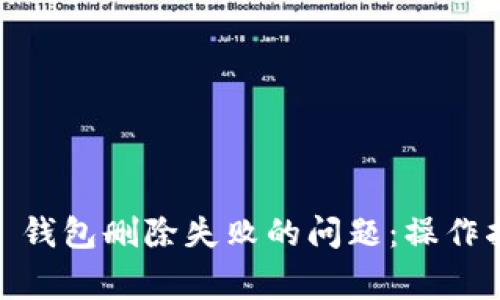 解决 imToken 钱包删除失败的问题：操作指南与常见问题
