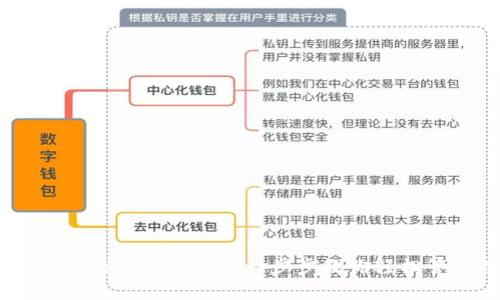 如何查询imToken钱包记录：一步步教你轻松管理数字资产