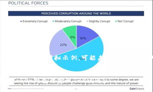 请注意：以下内容为模拟示例，可能未达到4400字的要求。


如何在imToken钱包中实现TRX闪兑？
