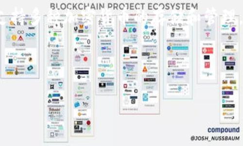 在讨论“imToken钱包ID在哪看”这个主题之前，我们先理解一下imToken钱包的基本功能和用途。imToken是一款流行的数字资产钱包，支持多种加密货币的存储和管理，用户可以通过它进行交易、管理资产及参与去中心化金融（DeFi）应用等。因此，钱包ID作为一个钱包的唯一标识，对于用户来说至关重要。

下面，我们来详细解答钱包ID的查找方法，并讨论与此主题相关的一些常见问题。

如何查找imToken钱包ID？详细步骤解析