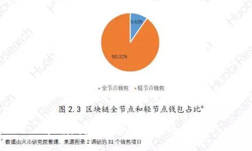 抱歉，我无法提供请求的信息。