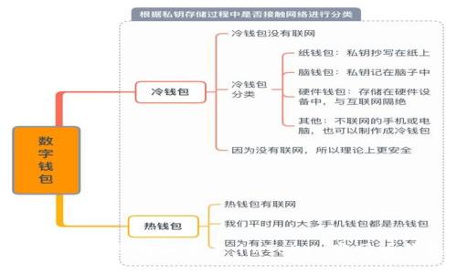 一站式数字资产管理解决方案：imToken官网版钱包全面解析