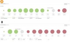 探索IM钱包：能否安全存放