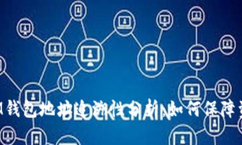 ### IM钱包地址追溯性分析：如何保障资金安全?