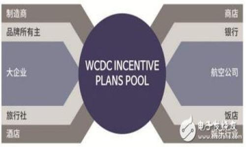 

探索以太坊YTL钱包：安全、高效的数字资产管理解决方案