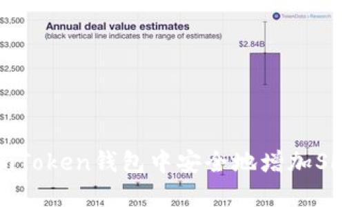 如何在imToken钱包中安全地增加SHIB代币？