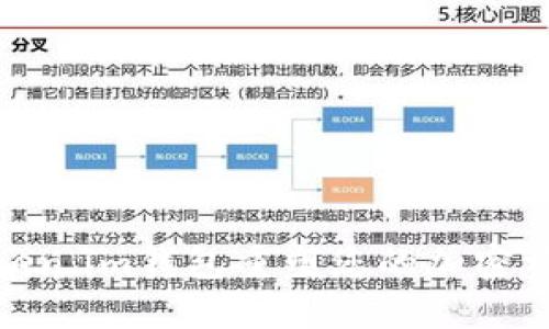 如何通过Token.im钱包重塑您的加密资产管理体验