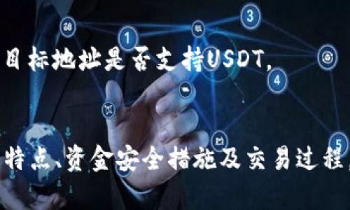 目前，关于im钱包（ImToken钱包）是否支持USDT（泰达币），可以确认的是，ImToken是支持USDT的。USDT是一种广泛使用的稳定币，旨在与美元保持1:1的比例，方便用户在区块链网络中进行资产转移和交易。

以下是一些关于USDT和ImToken钱包的详细信息。

### 什么是USDT？
USDT（Tether）是一种基于区块链技术的稳定币，由Tether公司发行。USDT的价值与美元挂钩，旨在提供一种能够避免加密货币市场波动的稳定资产。使用USDT，用户可以享受加密货币的优势，同时降低价格波动的风险。

### ImToken钱包的特点
ImToken是一款流行的数字货币钱包，广泛用于存储、管理和交易各种加密资产。它支持多种币种，包括以太坊（ETH）、比特币（BTC）以及多个ERC20代币和USTD。ImToken具有以下特点：
ul
  li安全性：ImToken采用多重安全保护措施，确保用户资产的安全。/li
  li用户友好：界面简洁直观，适合各类用户操作。/li
  li功能丰富：除了钱包功能外，还支持去中心化交易和DApp。/li
/ul

### 如何在ImToken中使用USDT
用户可以通过以下步骤在ImToken中管理USDT：
ol
  li下载并安装ImToken应用程序。/li
  li创建或导入钱包，确保保护好私钥。/li
  li在“资产”页面中找到USDT，点击添加。/li
  li可以通过交易所购买USDT，并将其提到ImToken钱包中。/li
  li通过二维码或地址发送和接收USDT。/li
/ol

### 可能的相关问题

1. 如何安全存储USDT？
安全存储USDT是每个加密货币持有者必须重视的问题。为了确保用户的资金安全，建议采取以下措施：
ul
  listrong选择可信赖的钱包：/strong使用信誉良好的钱包应用，如ImToken，能够提供多重安全保护措施。/li
  listrong定期备份钱包：/strong定期备份私钥和助记词，并将其保存在安全的地方。/li
  listrong启用双重验证：/strong许多钱包支持双重验证，可以增加额外的安全保护。/li
/ul
此外，用户应避免在公共网络上使用钱包应用，确保自己的设备安全，防止钓鱼攻击和恶意软件。

2. USDT的波动性对投资者的影响是什么？
尽管USDT旨在与美元保持稳定的汇率，但在特定情况下，其市场价格可能会略微波动。这种波动性对投资者有何影响呢？
首先，USDT的波动性可以影响其在交易过程中的使用。当USDT的市场价格低于1美元时，投资者可能会选择购买USDT；反之，当价格高于1美元时，投资者可能会卖出USDT，寻求利润。
其次，USDT的波动性也可能影响整个加密市场的情绪。例如，在市场动荡期间，如果USDT的价格波动较大，可能会导致投资者的不安和不确定性，从而影响他们的投资决策。

3. 可以将USDT兑换为其他加密货币吗？
是的，USDT可以兑换为其他加密货币。许多交易所和去中心化交易平台支持USDT与其他数字货币之间的交易。通过使用ImToken等钱包，用户可以轻松地完成这些交换。
兑换的过程通常包括以下步骤：
ol
  li选择交易对，比如USDT/BTC。/li
  li输入要兑换的USDT数量，并确认交易信息。/li
  li提交订单并等待交易确认。/li
/ol
值得注意的是，不同交易所的汇率可能存在差异，用户需要选择最佳的交易平台以获取理想的交易价格。

4. 如何在ImToken中提现USDT？
用户在ImToken中提现USDT也是一个重要的操作，通常可以通过以下步骤完成：
ol
  li打开ImToken应用，进入“资产”页面。/li
  li选择USDT，然后点击“提现”选项。/li
  li输入提币地址（如交易所地址）和要提取的数量。/li
  li确认提现信息无误后，提交申请。/li
/ol
提现时，用户需注意可能产生的手续费，以及提现金额和地址的准确性，以避免资产损失。此外，建议用户在提现前检查目标地址是否支持USDT。

### 结论
ImToken钱包支持USDT，为用户提供了一个方便、安全的存储和交易渠道。通过了解USDT的基本信息、ImToken的使用特点、资金安全措施及交易过程，用户能够更好地管理自己的数字资产。在全球加密市场中，USDT作为一种稳定的数字资产，将发挥越来越重要的作用。
