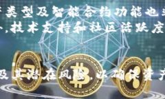 在讨论IM钱包是否有合约地