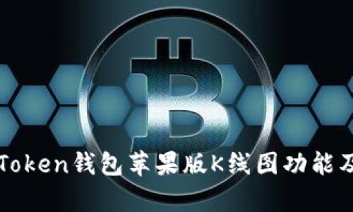 全面解析imToken钱包苹果版K线图功能及其使用技巧