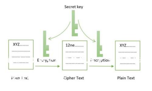 关于“im什么转账”，我可以为你提供相关的介绍与解答。首先，让我们为这主题设计一个优秀的和关键字。

IM：轻松转账的新选择，实现财富管理的智能未来